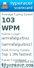 Scorecard for user iamrafalgurbisz