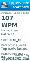 Scorecard for user iamretra_rd