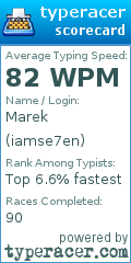 Scorecard for user iamse7en