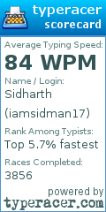 Scorecard for user iamsidman17