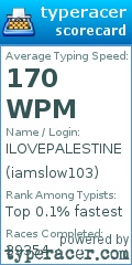 Scorecard for user iamslow103