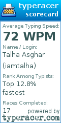 Scorecard for user iamtalha