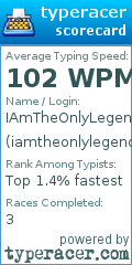 Scorecard for user iamtheonlylegend