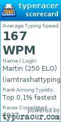 Scorecard for user iamtrashattyping