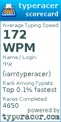 Scorecard for user iamtyperacer