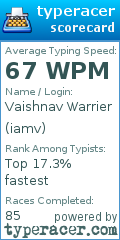 Scorecard for user iamv