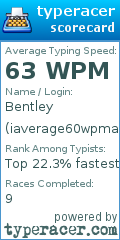 Scorecard for user iaverage60wpmaraceimsoterribl