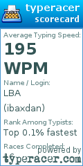 Scorecard for user ibaxdan