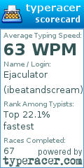 Scorecard for user ibeatandscream