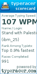 Scorecard for user ibm_25