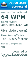 Scorecard for user ibn_abdelaleem