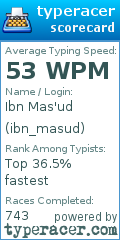 Scorecard for user ibn_masud