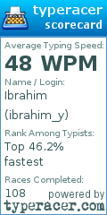 Scorecard for user ibrahim_y