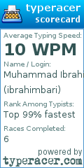Scorecard for user ibrahimbari