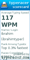 Scorecard for user ibrahimtyper