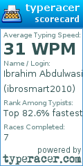 Scorecard for user ibrosmart2010