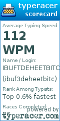 Scorecard for user ibuf3deheetbitc