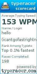 Scorecard for user icantgofastrightnow