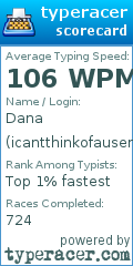 Scorecard for user icantthinkofausername