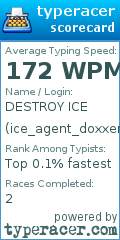 Scorecard for user ice_agent_doxxer