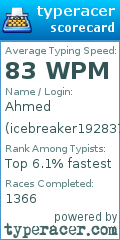 Scorecard for user icebreaker192837