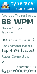 Scorecard for user icecreamaaron