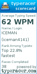 Scorecard for user iceman4141