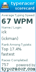 Scorecard for user ickman