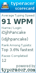 Scorecard for user idjjhpancake