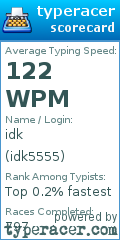 Scorecard for user idk5555