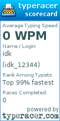 Scorecard for user idk_12344