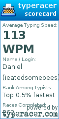 Scorecard for user ieatedsomebees