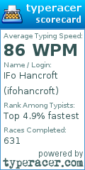 Scorecard for user ifohancroft