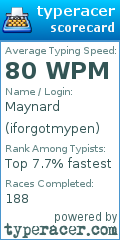 Scorecard for user iforgotmypen