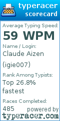Scorecard for user igie007