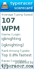 Scorecard for user igknighting