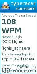 Scorecard for user ignis_sphaera