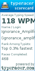 Scorecard for user ignorance_amplified