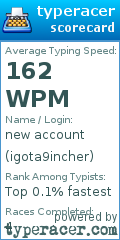Scorecard for user igota9incher