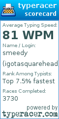 Scorecard for user igotasquarehead