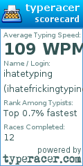 Scorecard for user ihatefrickingtyping