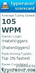 Scorecard for user ihaten0ggers