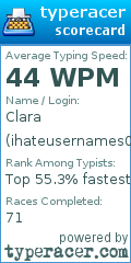 Scorecard for user ihateusernames0274