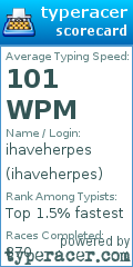 Scorecard for user ihaveherpes