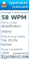 Scorecard for user ihkim