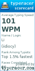 Scorecard for user iidiocy