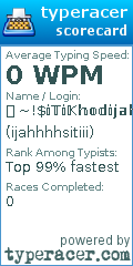 Scorecard for user ijahhhhsitiii