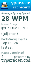 Scorecard for user ijaljilmek