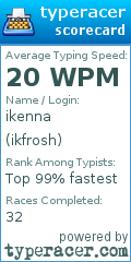 Scorecard for user ikfrosh