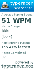 Scorecard for user ikkle